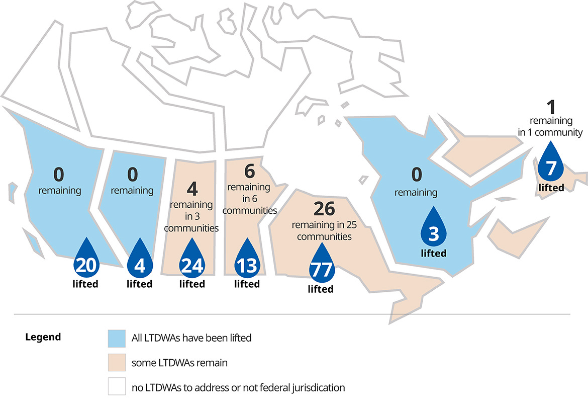 Provincial breakdown map of lifted versus remaining long-term drinking water advisories in Canadian First Nations communities, showing Ontario with 26 remaining advisories