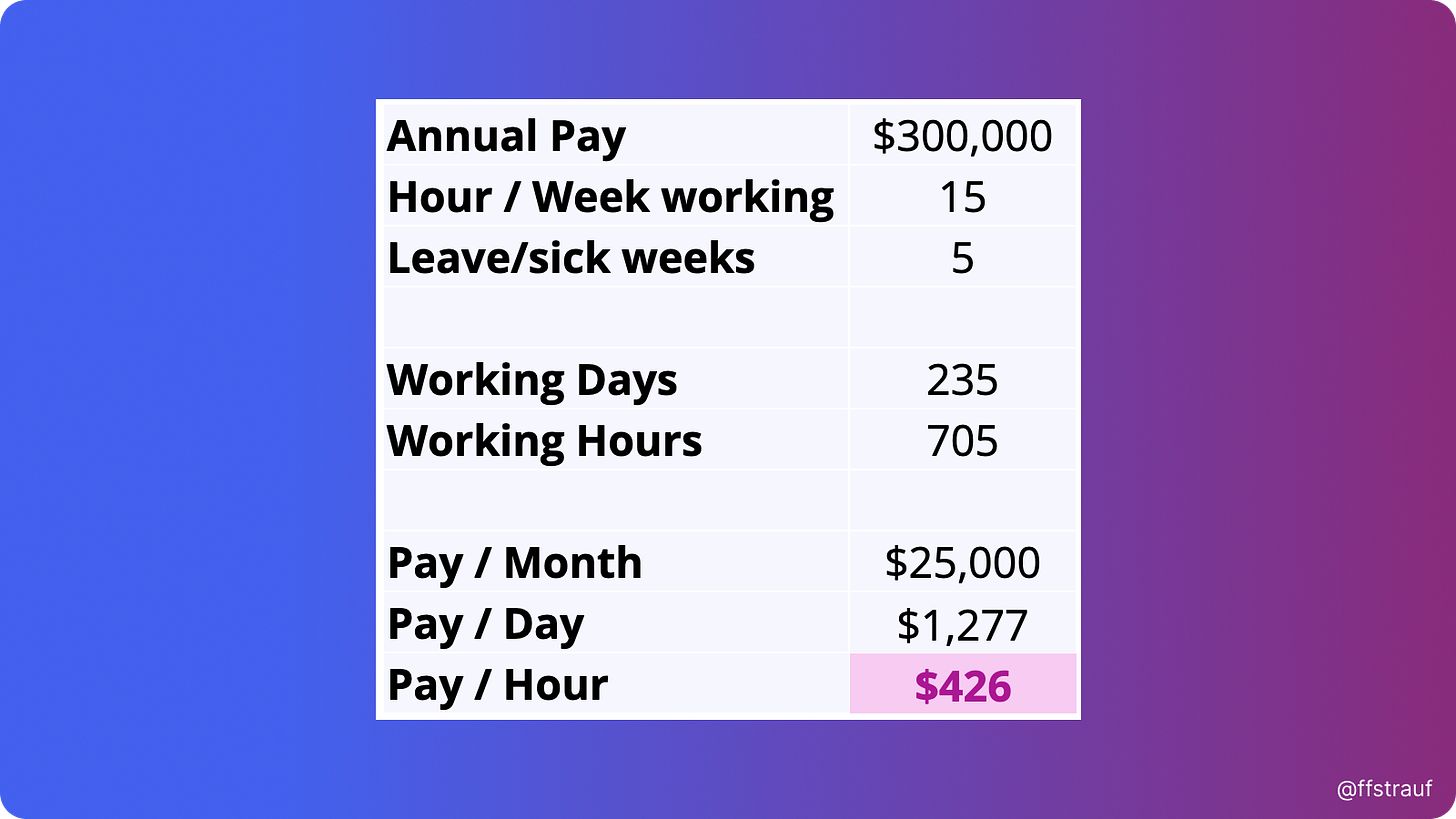 earn_high.png