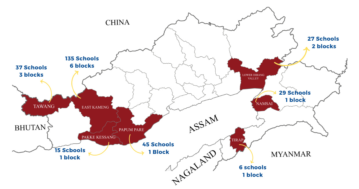 Adhyayan in Arunachal