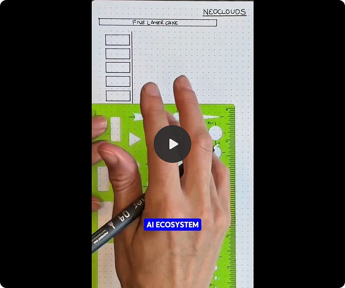 Set Credit Limit Example The Wall Street Skinny (@thewallstreetskinny):