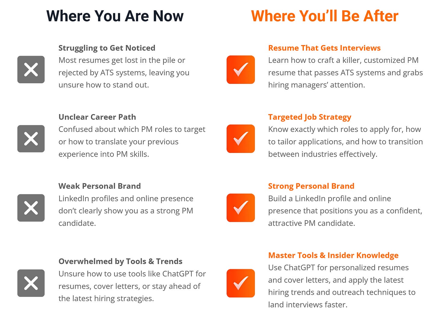 Step-by-step Course to Craft a Killer PM Resume That Stands Out