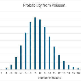 Political Candidate Deaths: Seven German AfD politicians die within weeks of each other ahead of elections
