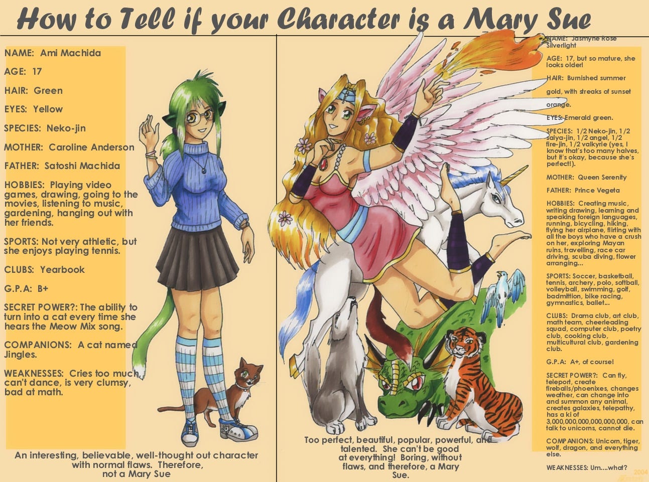 Mary Sue | Made up Characters Wiki | Fandom