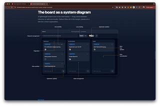 The Pragmatic Developer | Juntao Qiu | Substack