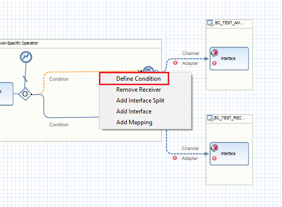 Define Condition in iFlow Define Condition in iFlow
