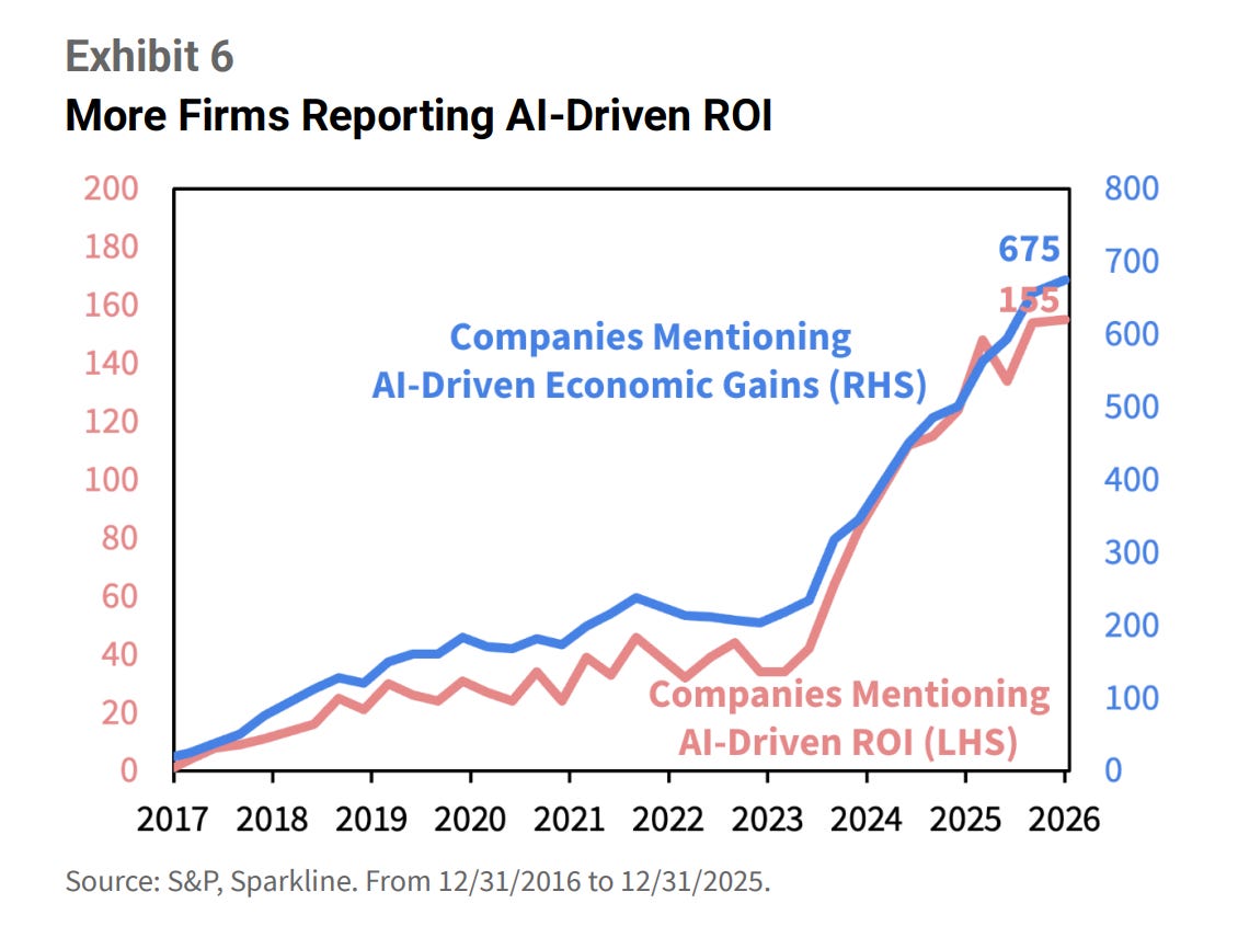 We're Learning More About Who's Winning And Losing In The AI Revolution