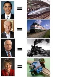 PoliticalTrains