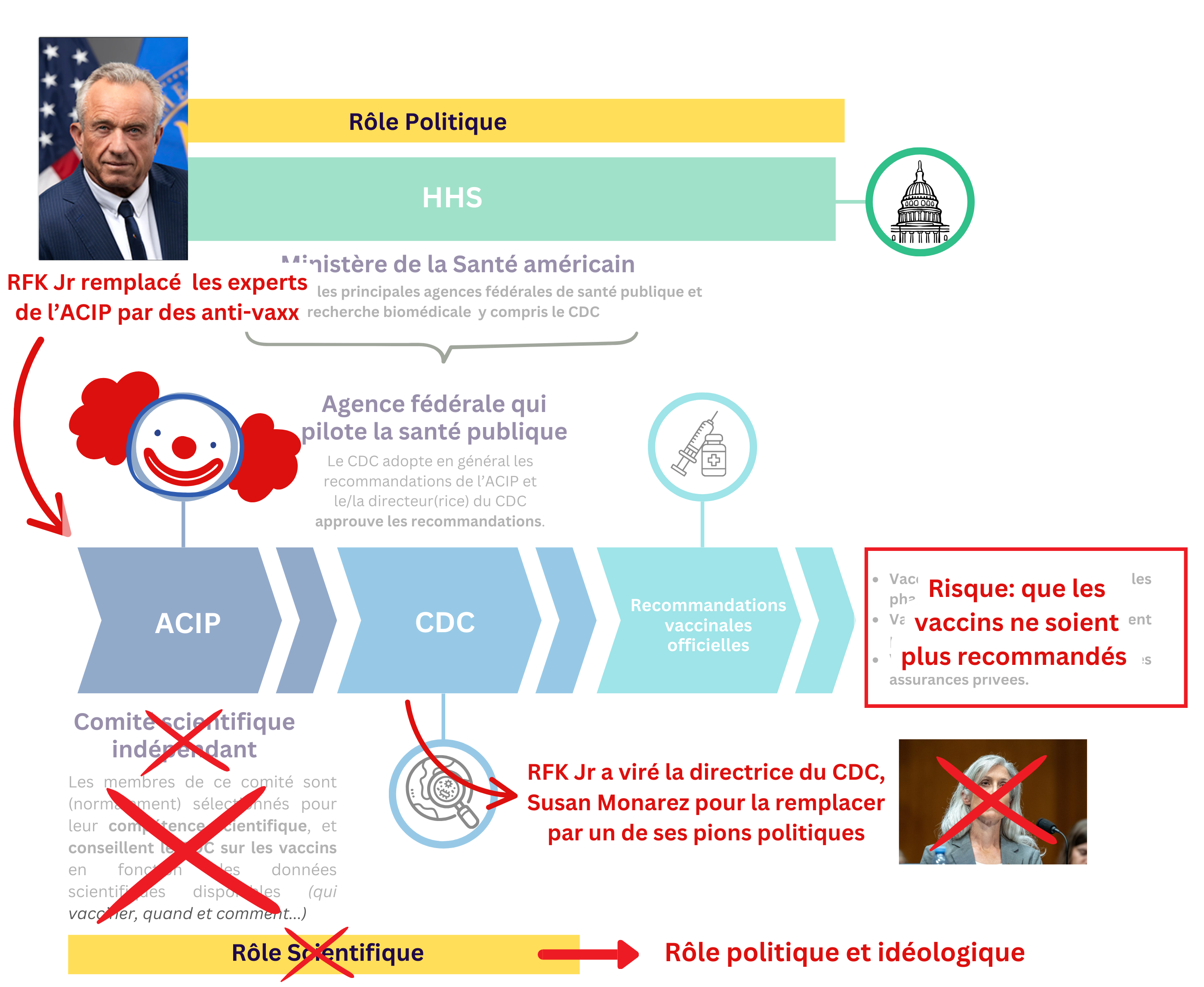 6 february 1934 france hi-res stock photography and images - Alamy, image size:2799x2295