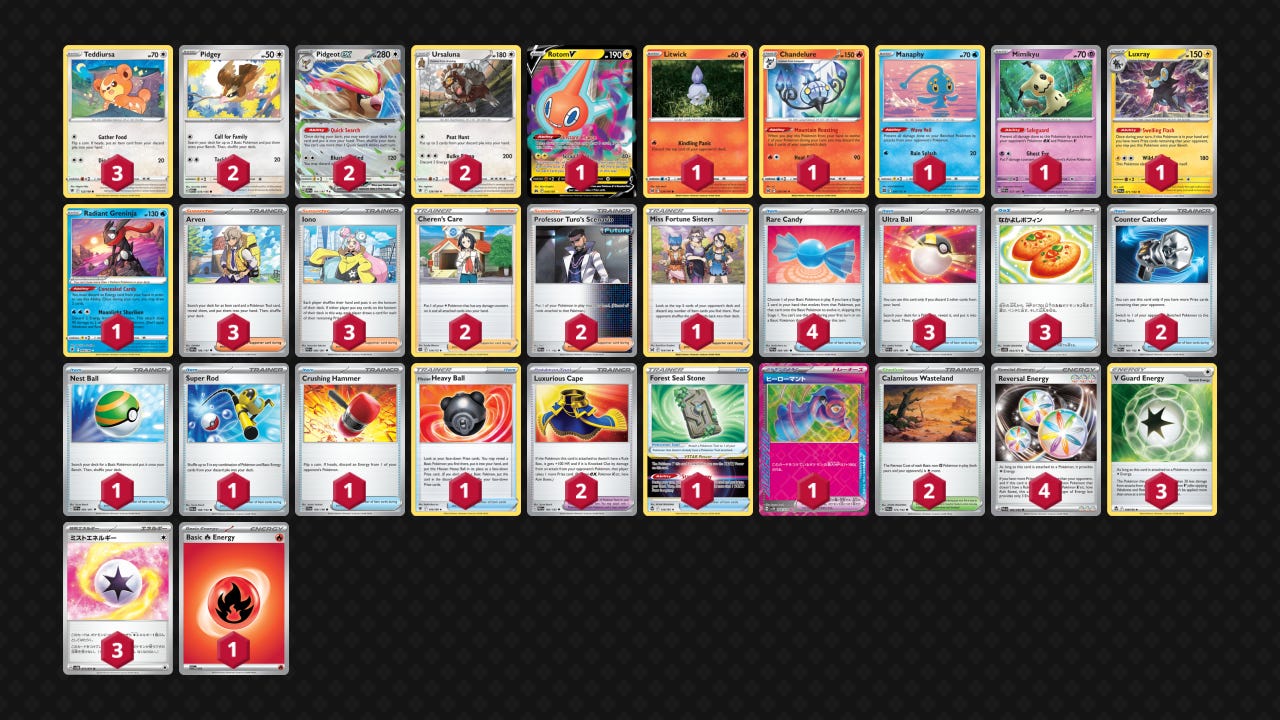pokemon book and cards Pokemon Card Collector's Guide Book Unofficial: The Originals main image 0
