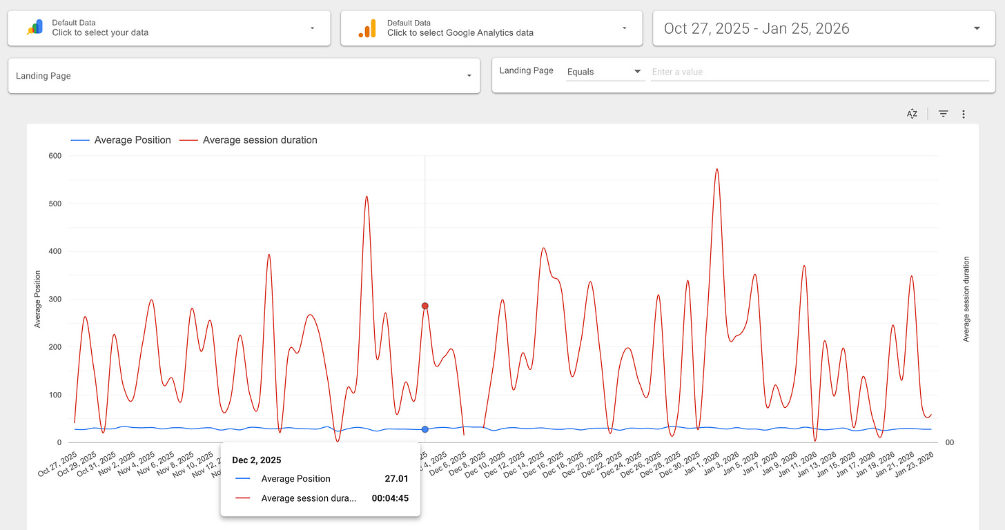 merge google analytics and search console on one chart