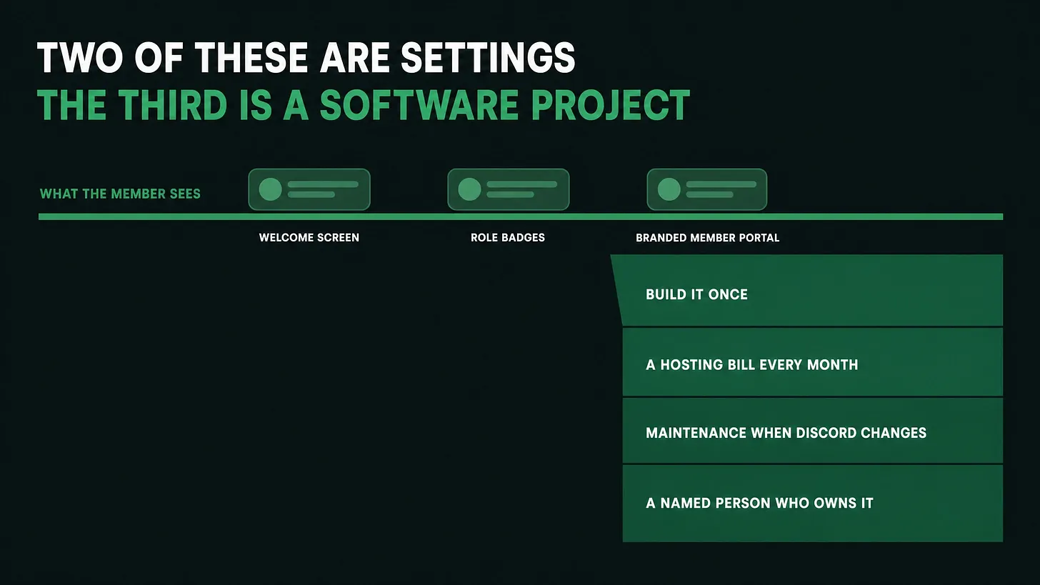Half the Server Features You Want Are Custom Engineering Projects