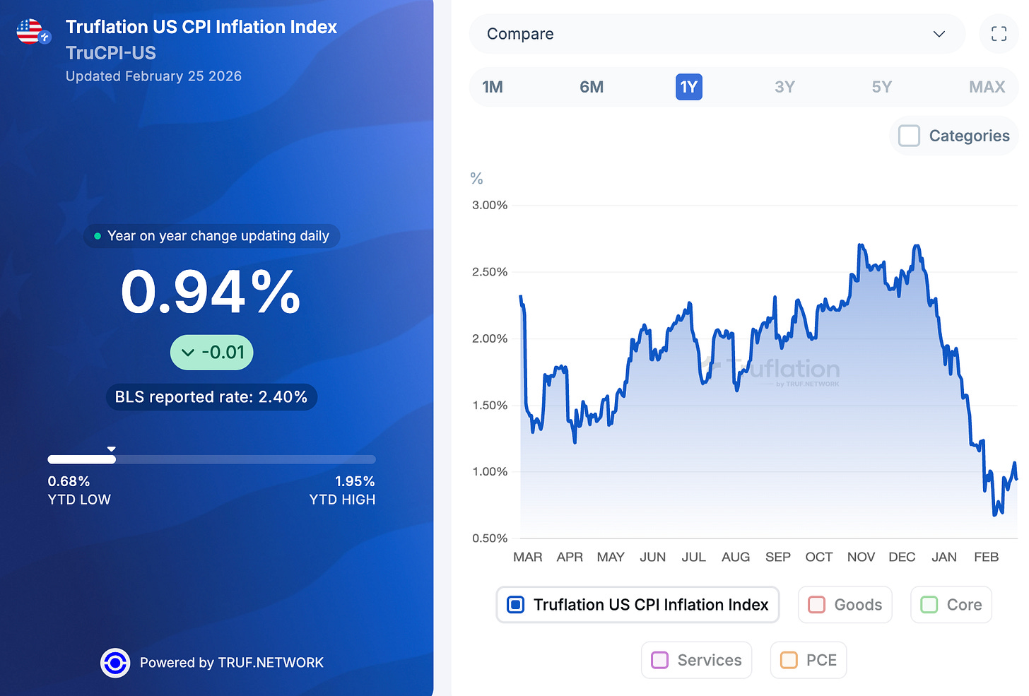 Screenshot 2026-02-25 at 12.22.18 PM.png Screenshot 2026-02-25 at 12.22.18 PM.png