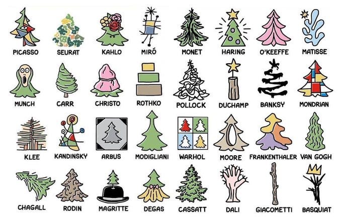 artist's trees