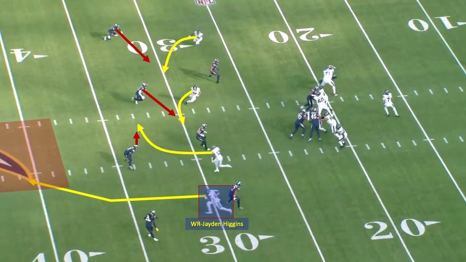 Texans Knew What to Expect Early vs. Chargers Defense