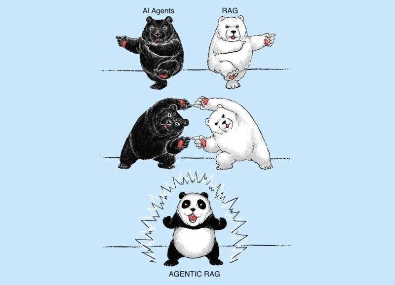 Forget RAG and AI Agents, there's a new cool kid in town - Agentic RAG 😎…  | Yujian Tang | 22 comments