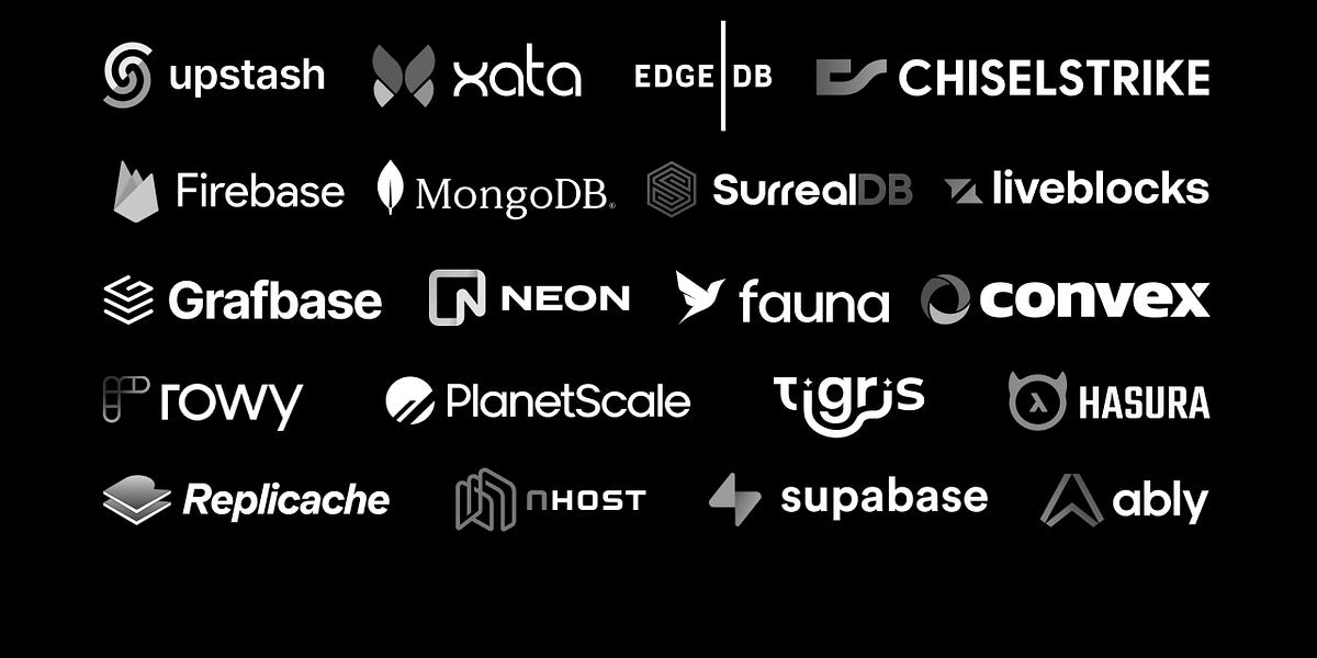 2023 State of Databases for Serverless & Edge