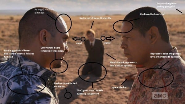 scene breakdown from better call saul scene breakdown from better call saul