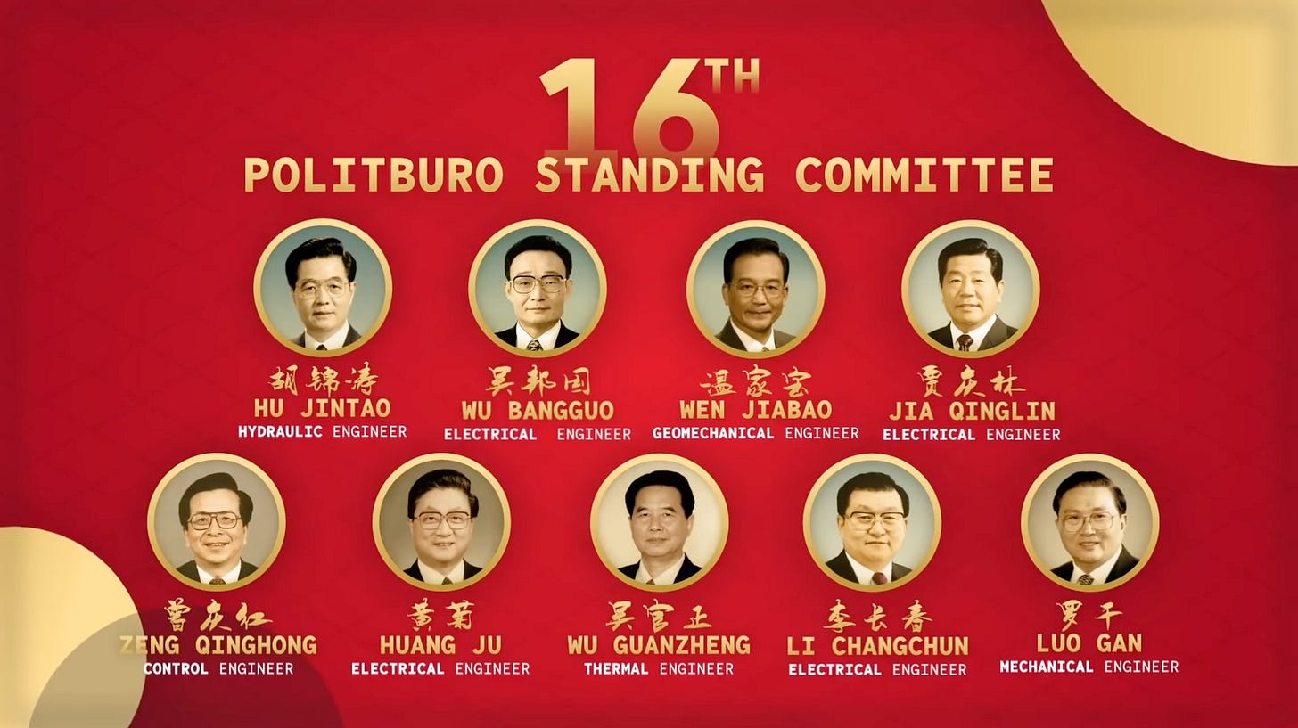 The future is bright my Engineering fellows, just look at China's chief  political body : r/EngineeringStudents