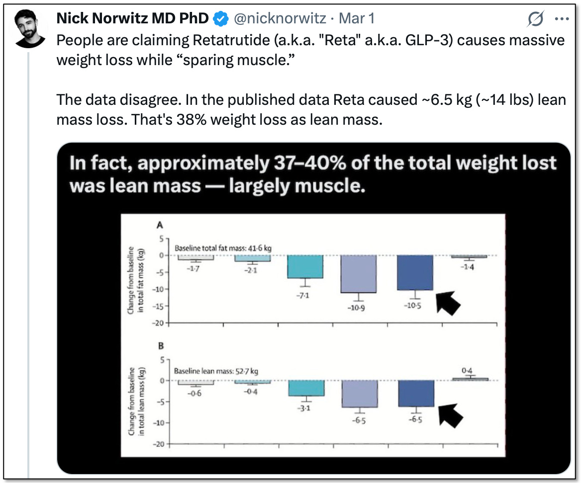 glp3 vs glp-1 This New Study Changed My Mind on GLP-1s and Muscle Loss
