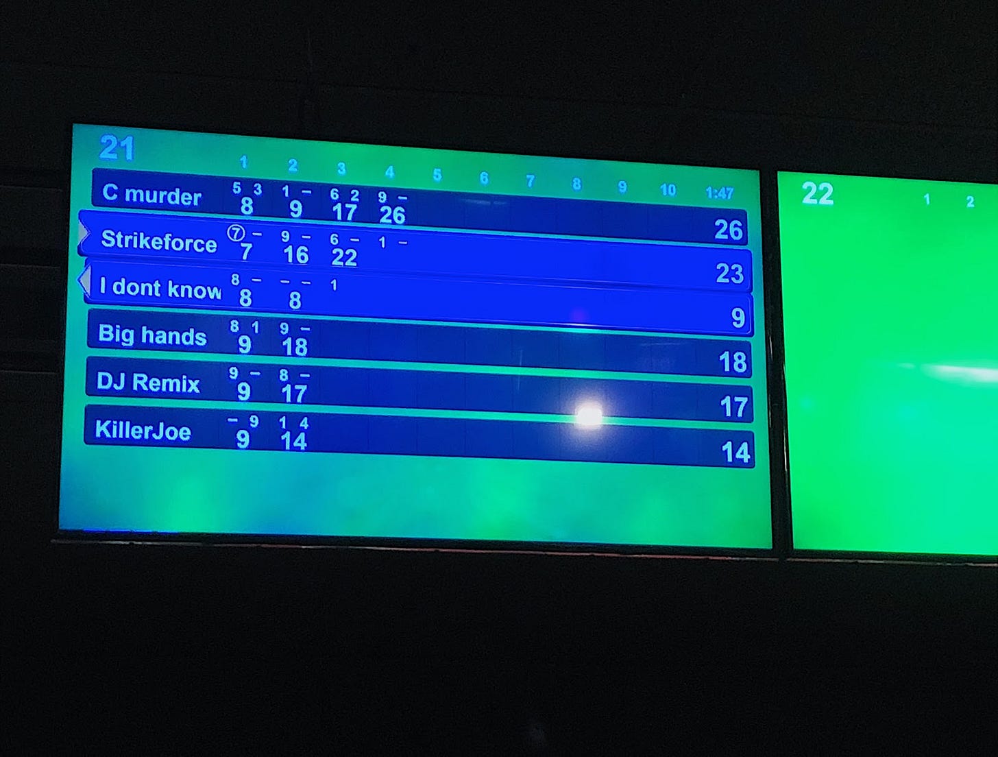 A bowling screen with all the nicknames! C murder, strikeforce, I dont know, big hands, DJ remix, and KillerJoe