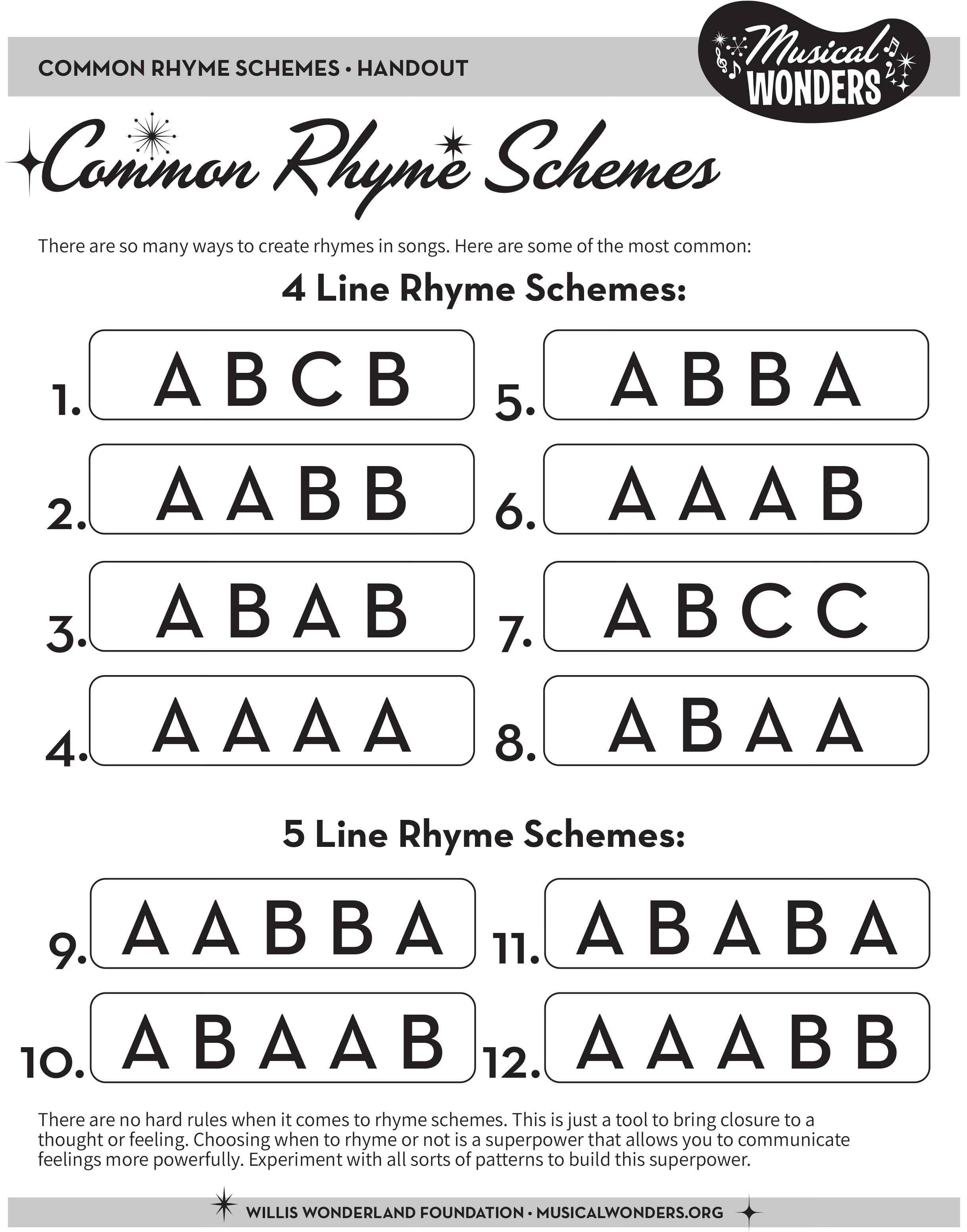 Common Rhyme Schemes | Musical Wonders