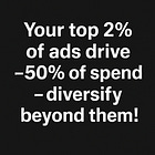 đ¨ AppsFlyer's State of Creative Optimization 2025 â Summary for Mobile Marketers