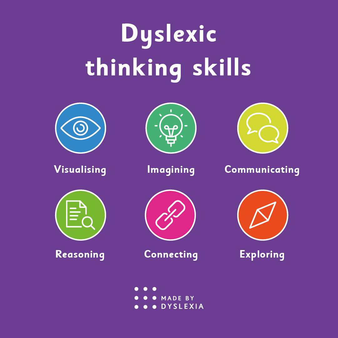 Resources - Made By Dyslexia