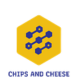 Chips and Cheese's avatar
