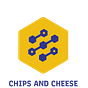 Chips and Cheese's avatar