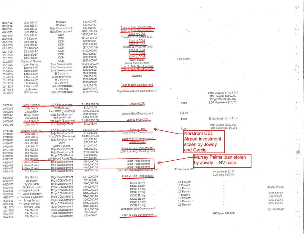 Government Evidence: U.S. v. Kenner