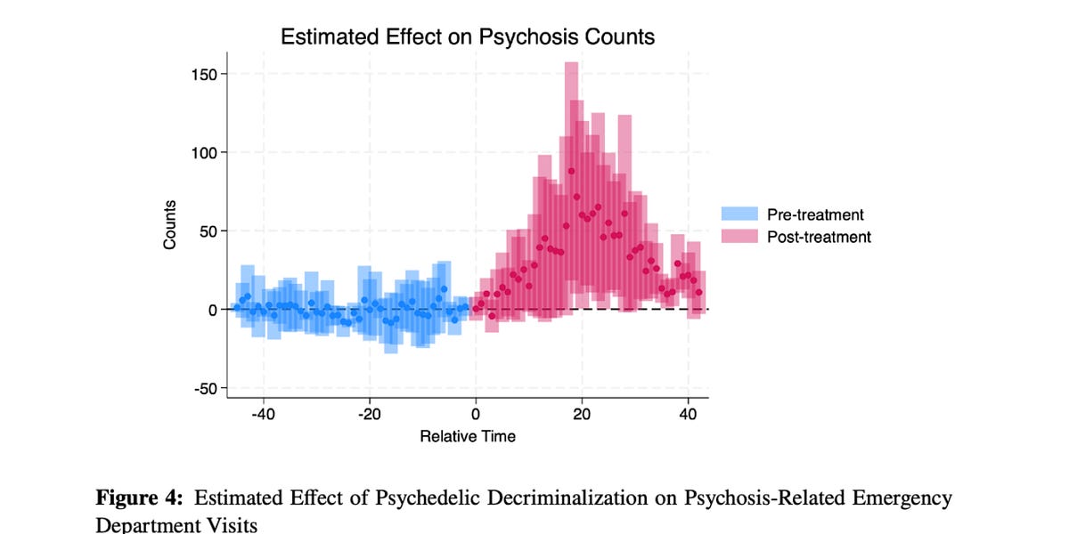 Workshops, New Paper, and Boston Winter is Right here