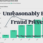 The Unreasonable Effectiveness of Logistic Regression for Busting Payments Fraud