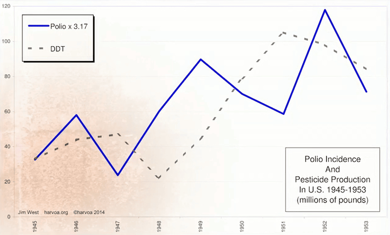 A graph on a white background

AI-generated content may be incorrect.