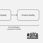 What quality attributes do developers care about?