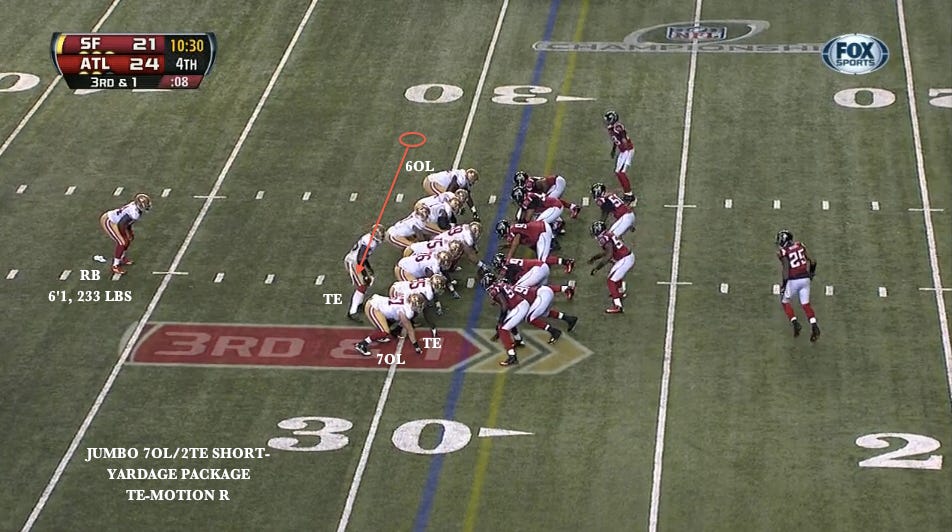 What is the point of the jumbo formation? : r/nfl