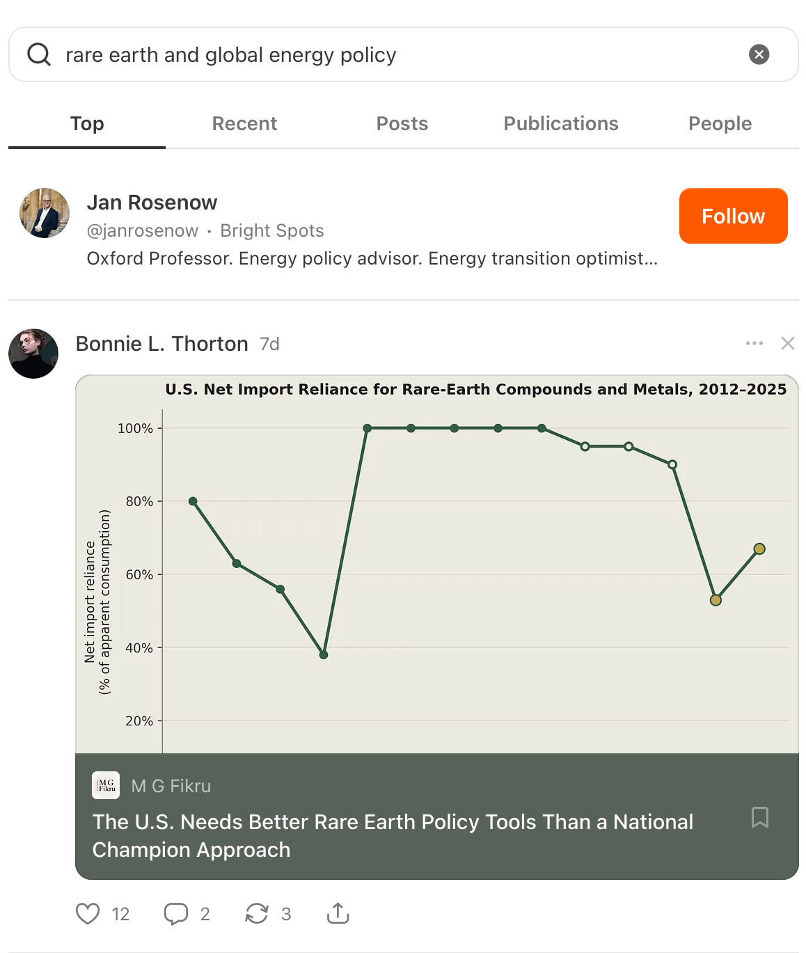 Substack search for rare earth and global energy policy Substack search for rare earth and global energy policy