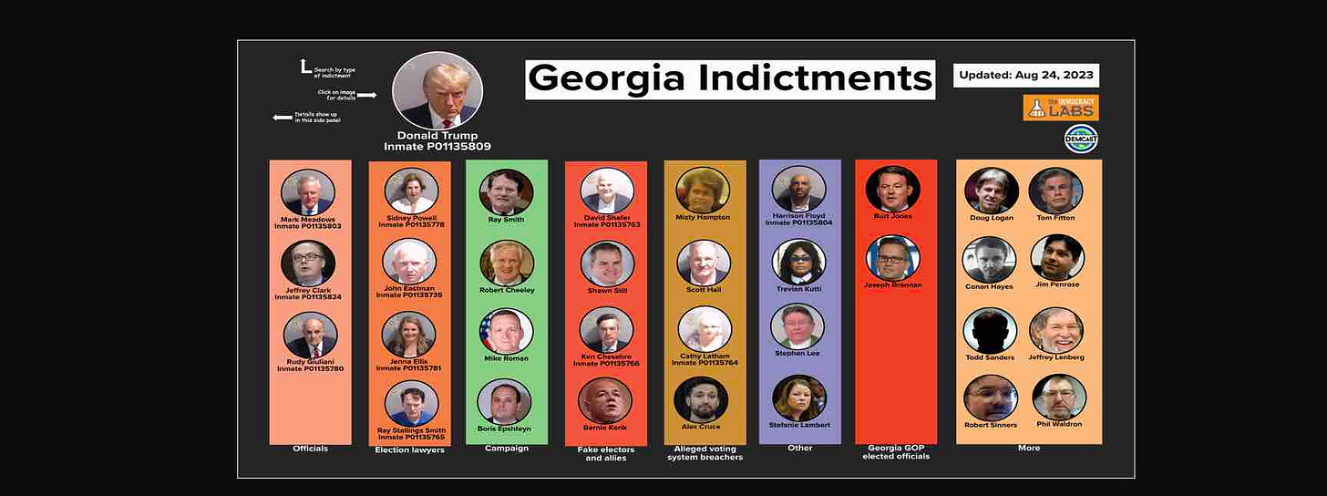 Fulton County RICO Indictees mapped with jail records, inmate numbers, and mugshots
