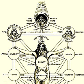 Adam Kadmon, Tabula Rasa