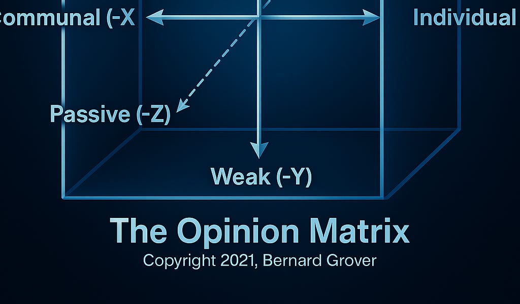 My Own Personal Matrix