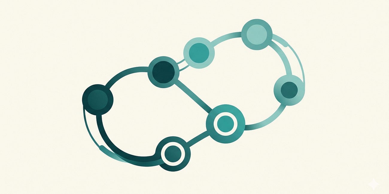The Clinical Design Loop