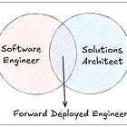 The Role of Forward Deployed Engineers (FDE) in the AI Era
