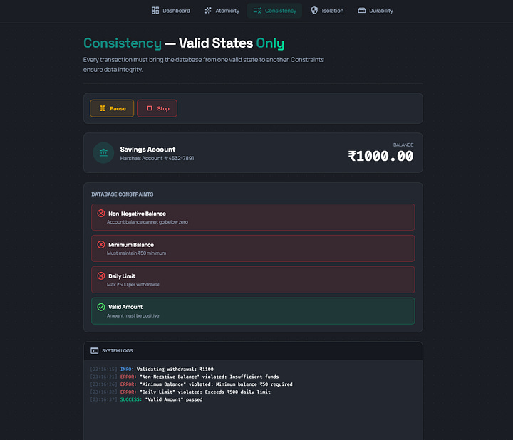 ACID Property - Interactive Simulation Screenshots