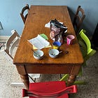 Six pieces of children's furniture I would buy again