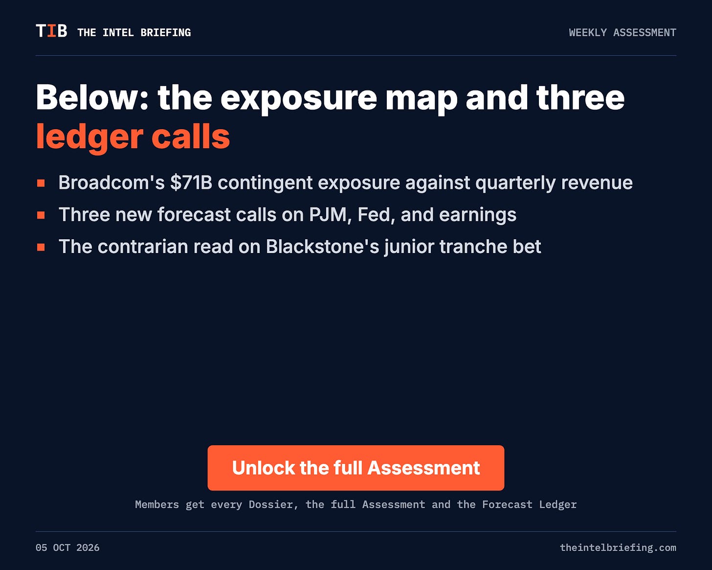 Below: the exposure map and three ledger calls Below: the exposure map and three ledger calls
