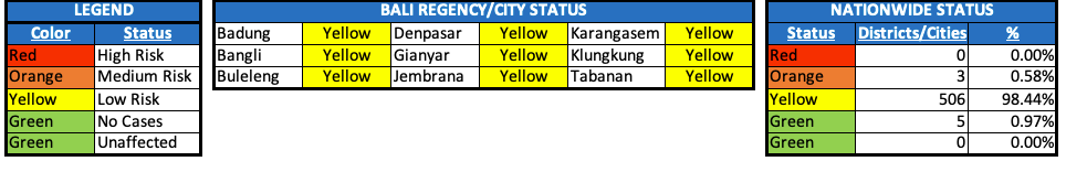 risk-table.png