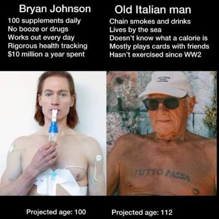 This might be the greatest longevity meme of all time. On one side: $10  million yearly, 100 supplements, no fun. On the other: espresso, grappa,  sea breeze, and vibes. 🤌 What is