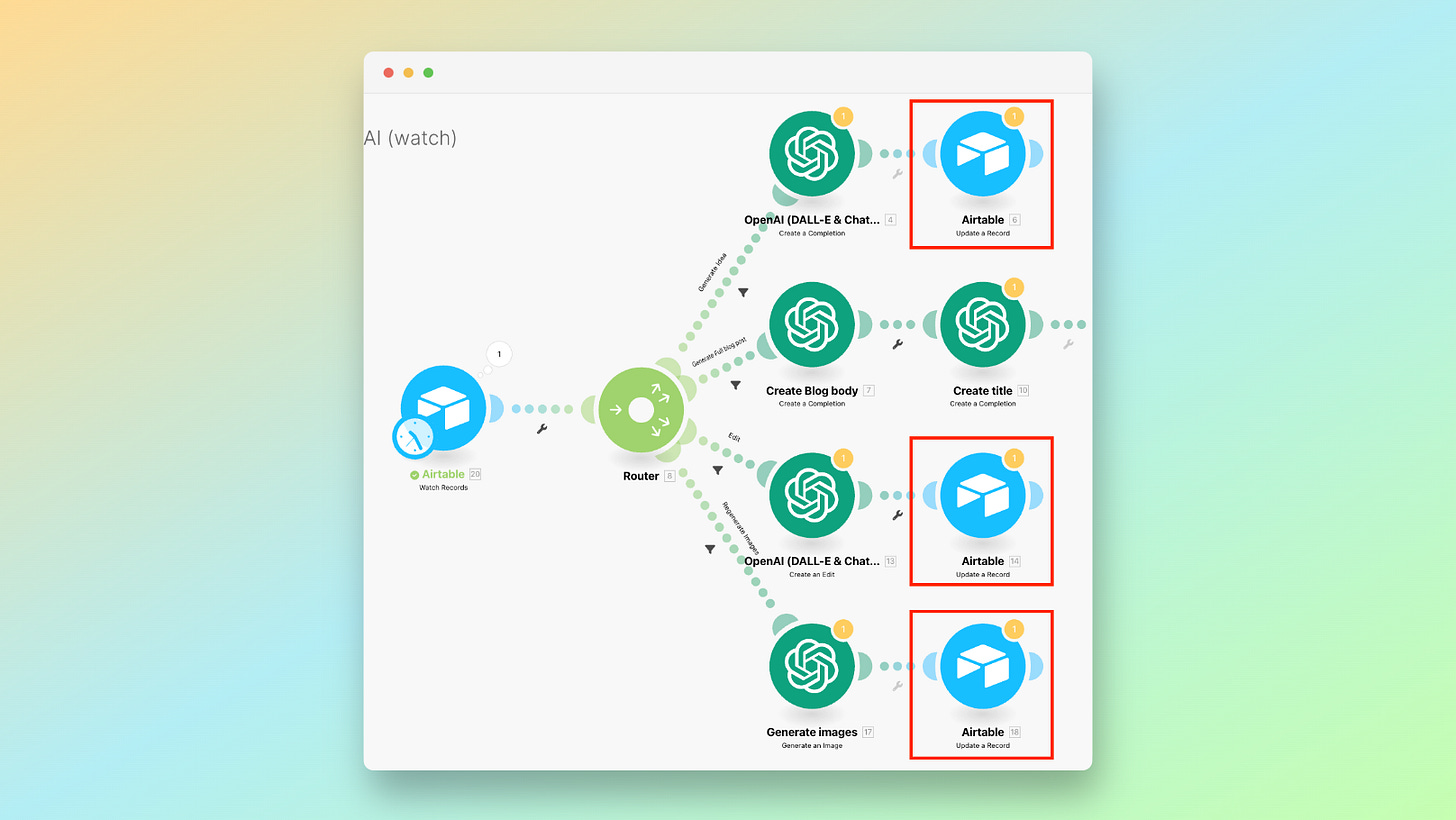 Airtable - Update a Record 模組節點示意