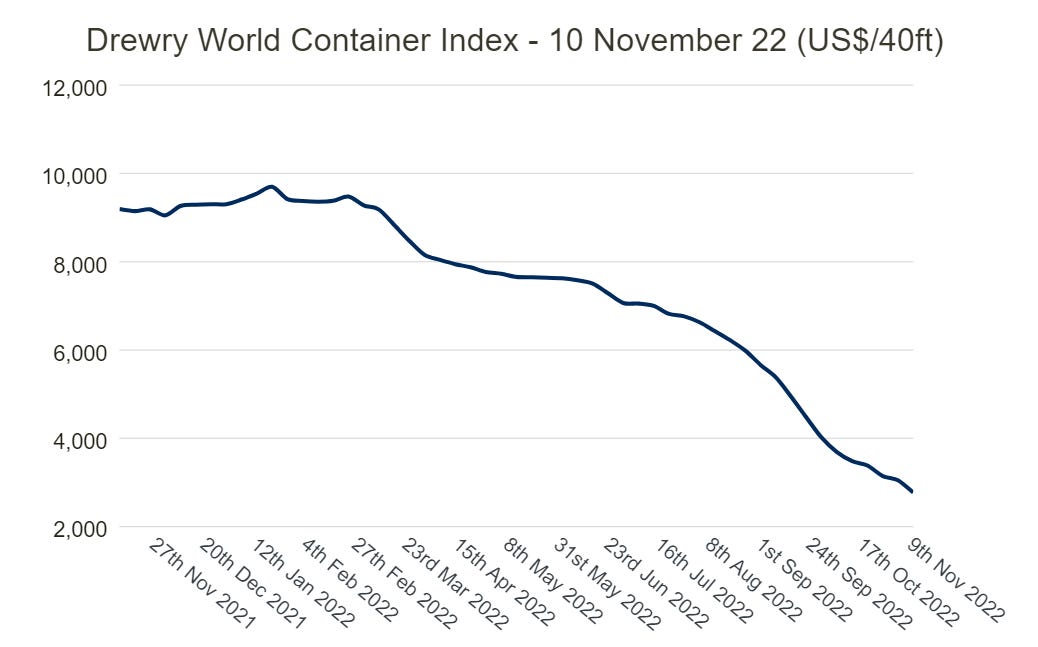 No alt text provided for this image