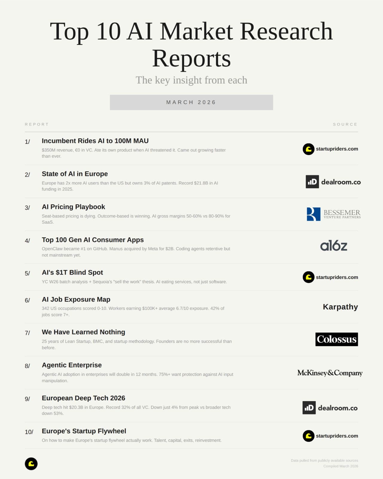 graphical user interface, application graphical user interface, application