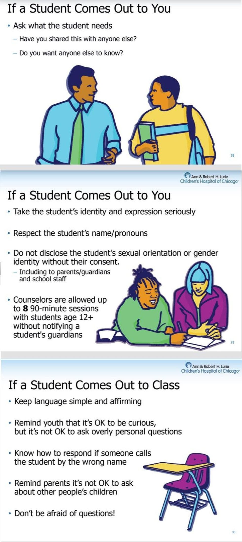 Slideshow excerpts: If a Student Comes Out to You: Ask what the student needs -- Have you shared this with anyone else? -- Do you want anyone else to know? If a Student Comes Out to You: Take the student's identity and expression seriously -- Respect the student's name/pronouns -- Do not disclose the student's sexual orientation or gender identity without their consent. Including to parents/guardians and school staff -- Counselors are allowed up to 8 90-minute sessions with students age 12+ without notifying a student's guardian If a Student Comes Out to Class: -- Keep language simple and affirming -- Remind youth that it's OK to be curious, but it's not OK to ask overly personal questions -- Know how to respond if someone calls the student by the wrong name -- Remind parents it's not OK to ask about other people's children -- Don't be afraid of questions! Slideshow excerpts: If a Student Comes Out to You: Ask what the student needs -- Have you shared this with anyone else? -- Do you want anyone else to know? If a Student Comes Out to You: Take the student's identity and expression seriously -- Respect the student's name/pronouns -- Do not disclose the student's sexual orientation or gender identity without their consent. Including to parents/guardians and school staff -- Counselors are allowed up to 8 90-minute sessions with students age 12+ without notifying a student's guardian If a Student Comes Out to Class: -- Keep language simple and affirming -- Remind youth that it's OK to be curious, but it's not OK to ask overly personal questions -- Know how to respond if someone calls the student by the wrong name -- Remind parents it's not OK to ask about other people's children -- Don't be afraid of questions!